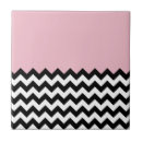 Recherche de motif de chevron carreaux Pour elle