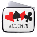 Recherche de poker électronique Joueur