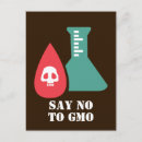 Recherche de ogm posters Modifié