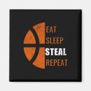 Recherche de basket de femmes magnets Hommes