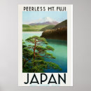 Recherche de les années 1930 posters Tourisme