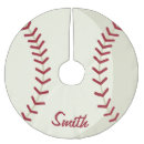 Recherche de jeu jupon de sapin Équipe