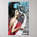 Recherche de piano posters Peinture