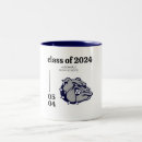 Recherche de mascottes tasses Muqueuse