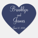 Recherche de orchid labels Pour tous