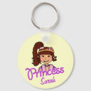 Recherche de princesse porteclés Fille
