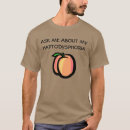 Recherche de phobie tshirts Crainte