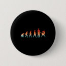 Recherche de évolution badges Rétro