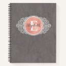 Recherche de gold foil carnets Girly