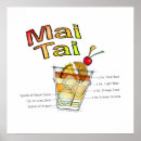 Recherche de tai art Alcool