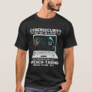 Recherche de réseaux tshirts Sécurité réseau