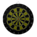 Recherche de cru dart Cible