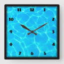 Recherche de piscine horloges Eau de piscine