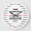 Recherche de destroy horloges Guerre