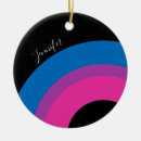 Recherche de bisexuelle Queer