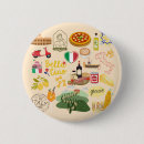 Recherche de italie badges Vacances