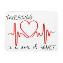 Recherche de oeuvre magnets Infirmière