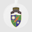 Recherche de patriotism ornements Militaire