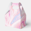 Recherche de pastel ballotins Girly