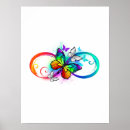 Recherche de autism posters Autistic