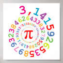 Recherche de chiffres pi posters Nombres