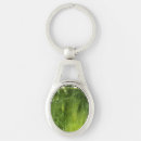 Recherche de peridot porteclés Août