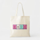 Recherche de période sacs Chimie