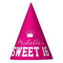 Recherche de bonbon chapeaux Fille