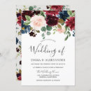Recherche de motif floral chic invitations Jardin