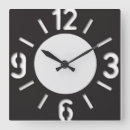 Recherche de de pochoir art Mur