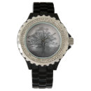 Recherche de parcs et montres Pour lui