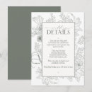 Recherche de client 11x16 invitations Floral