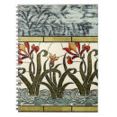 Recherche de bronzage carnets Fleur