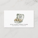 Recherche de ferme de poulet cartes visite Aquarelle