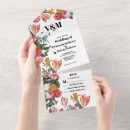 Recherche de masters invitations Floral