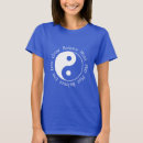 Recherche de yin yang Philosophie