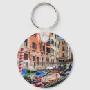 Recherche de ponts venise porteclés Venice