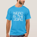 Recherche de ballot tshirts Futé