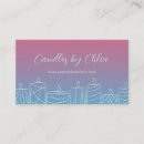Recherche de bougie cartes visite Fabricant de bougies