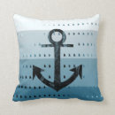 Recherche de motif nautique coussins Ancre