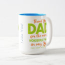 Recherche de typos tasses Pour lui