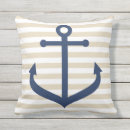 Recherche de orienté coussins Ancre