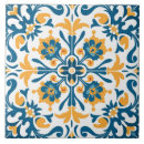 Recherche de style espagnol carreaux Motif
