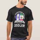 Recherche de el salvador tshirts Fierté