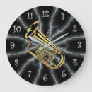 Recherche de avant horloges Musique