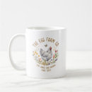 Recherche de poules tasses Pour elle