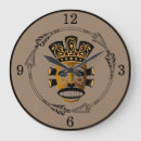 Recherche de masques horloges Com