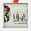 Recherche de 1860 ornements Portrait