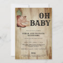 Recherche de chaussures cowboy invitations Ferme