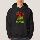 Recherche de club de maths Mathématiques